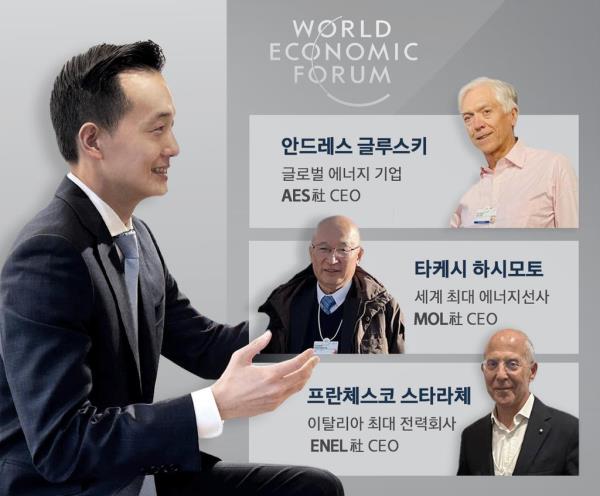 This composite graphic, provided by Hanwha, shows Kim Dong-kwan (L), vice chairman and co-CEO of Hanwha Solutions Corp. and heir apparent to the energy-to-defense conglomerate, on Jan. 19, 2023. Kim attended the World Eco<em></em>nomic Forum in Davos, Switzerland, wher<em></em>e he had a series of meetings with top business leaders on the sidelines to discuss cooperation and partnership. (PHOTO NOT FOR SALE) (Yonhap) 