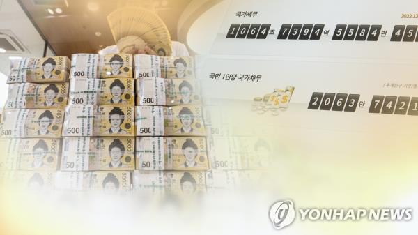 S. Korea's fiscal deficit widens through Nov. - 2