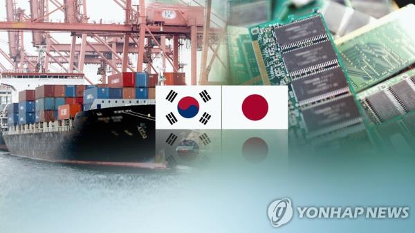 (LEAD) S. Korea withdraws WTO complaint a<em></em>bout Japan's export curb - 2