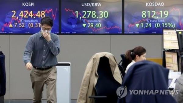 An electro<em></em>nic signboard at a Hana Bank dealing room in Seoul shows the benchmark Korea Composite Stock Price Index (KOSPI) closed at 2,424.48 points on March 23, 2023, up 0.31 percent from the previous session's close. (Yonhap) 