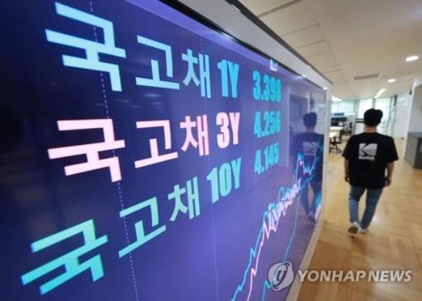 韩国未能加入富时罗素全球债券指数