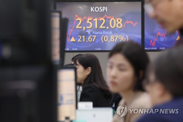 受科技股提振，通胀问题缓解，首尔股市触及近8个月高点