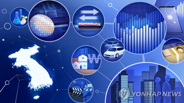 韩国将通过放宽限制，支持6000亿韩元的投资