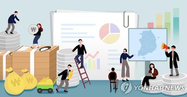韩国在第一季度裁减了1万多名国有企业员工
