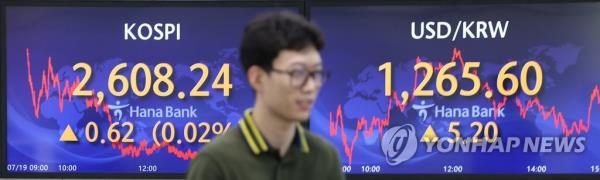 由于利率问题，首尔股市收盘几乎持平
