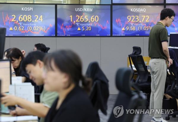 In this photo, a screen shows the main Korea Composite Stock Price Index at the closing bell at a Hana Bank branch in central Seoul on July 19, 2023. (Yonhap)