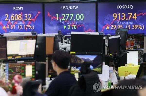 A screen in the dealing room of Hana Bank in Seoul shows the benchmark Korea Composite Stock Price Index (KOSPI) havin<em></em>g risen 4.51 points, or 0.17 percent, to close at 2,608.32 on June 2, 2023. (Yonhap)
